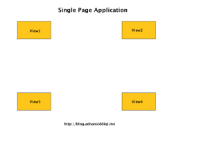 Single Page Application