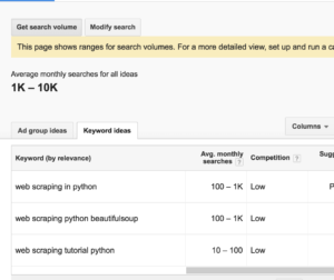 Google Keyword Planner