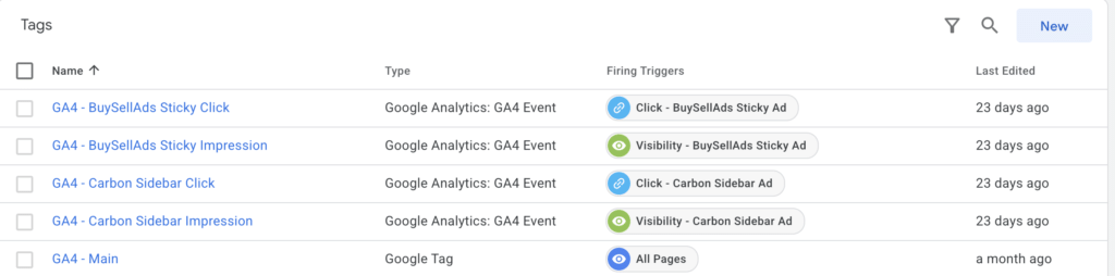 Google Tag Manager