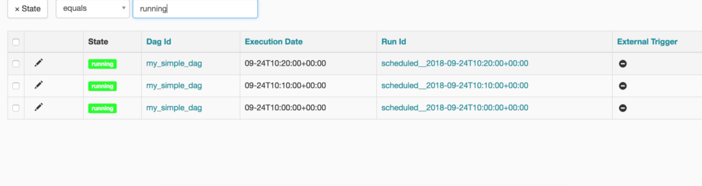 Getting started with Apache Airflow | Adnan's Random bytes