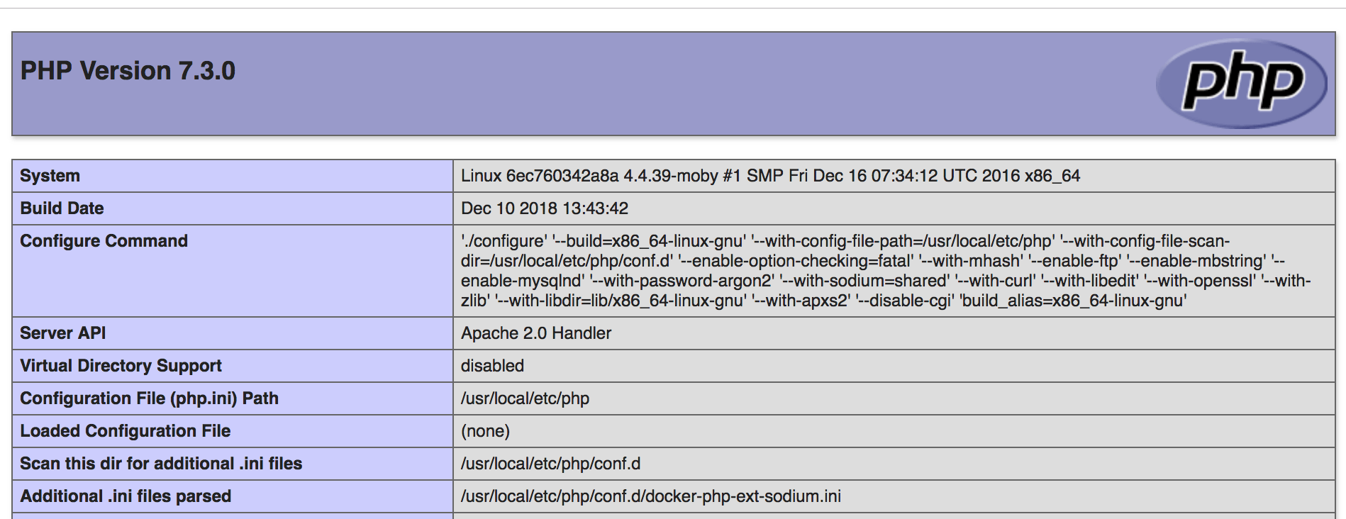 E enabled. Пхп 04. Php Version 4.3.4.
