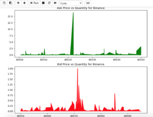 Getting started with CCXT Crypto Exchange Library and Python | Adnan's ...