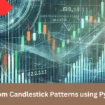 Custom Candlestick patterns